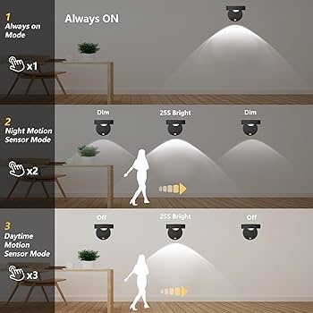 Wireless Wall Light